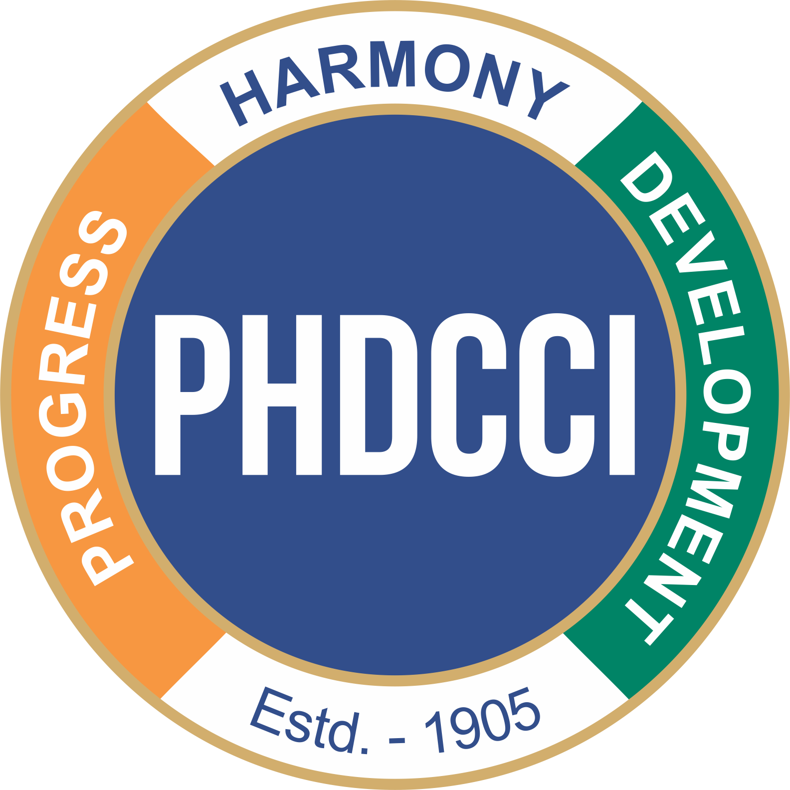 PHDCCI