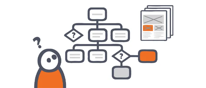 Plan Out Your Site’s Architecture