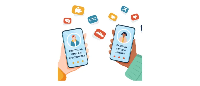 Not Creating Buyer Personas