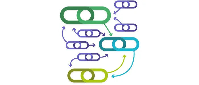 Believing that having more backlinks spread all over the internet will give rise to more traffic