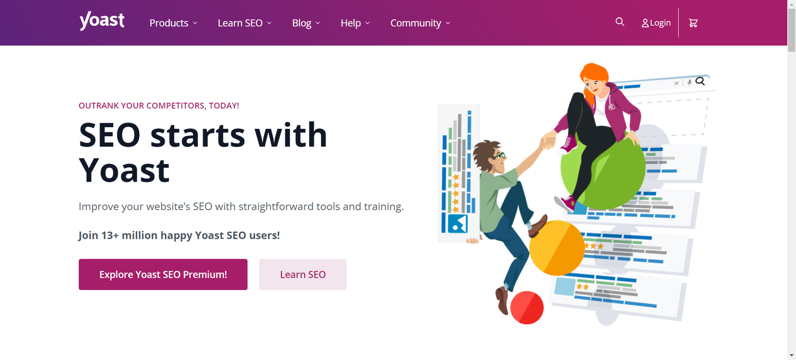 Yoast SEO