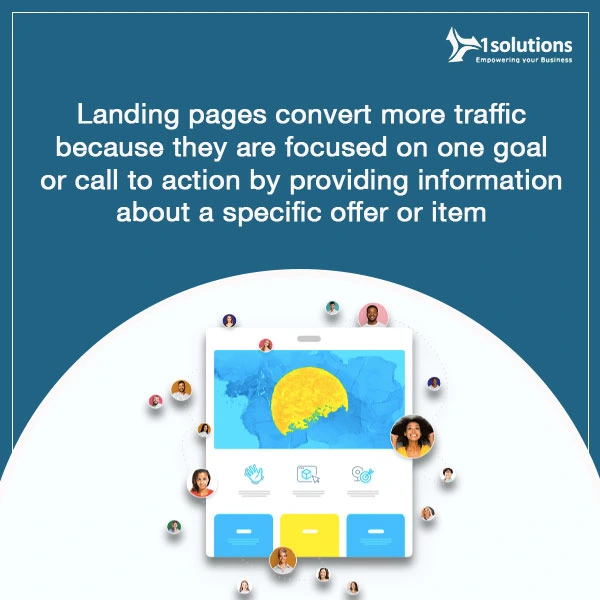 Landing Page Design Service