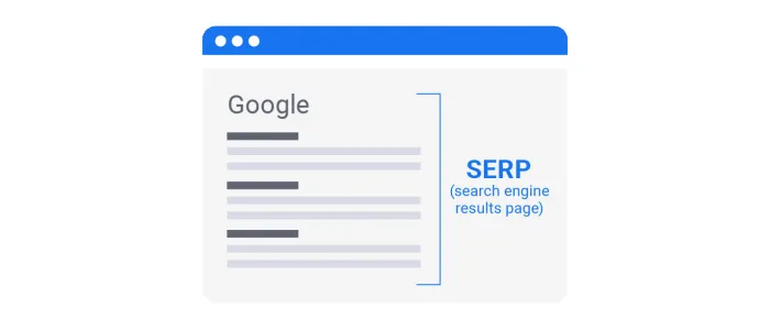 Craft Your Appearance On The SERP 
