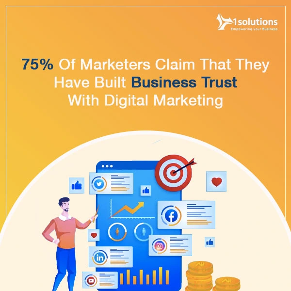 Digital marketing company