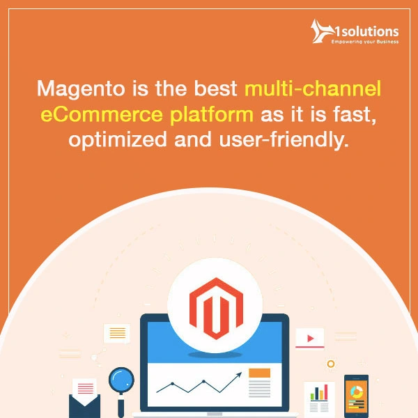 Top Magento Development Company