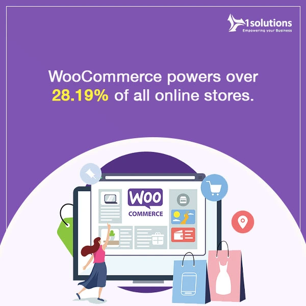 Grow With WooCommerce Store Development