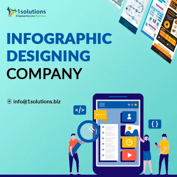 Professional Infographic Design Company