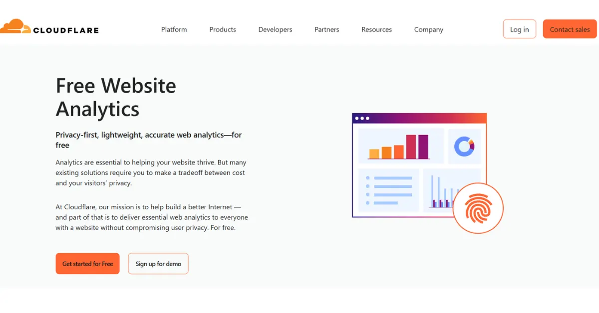 Cloudflare Web Analytics