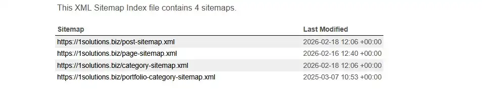 XML sitemaps
